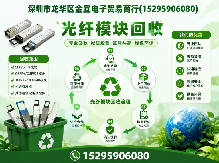 罗湖区光纤模块回收展示图